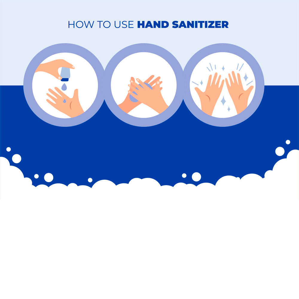 SOS Serum SOS Protect Hand Sanitiser