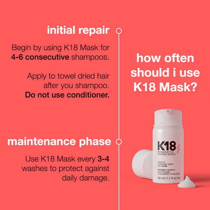 K18 Leave-In Molecular Repair Hair Mask 15ml benefits