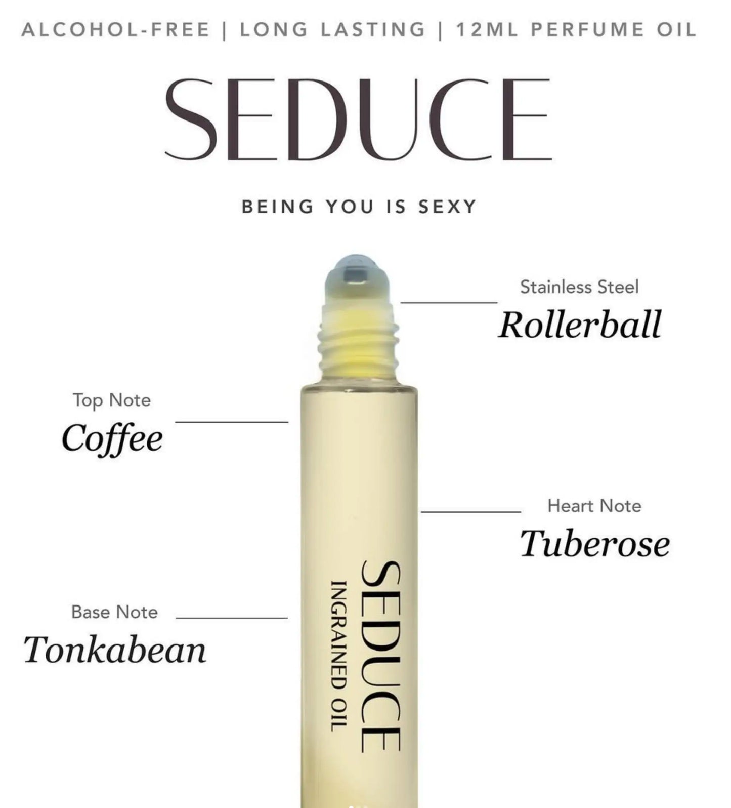 Ingrained Oil Fragrances - Seduce